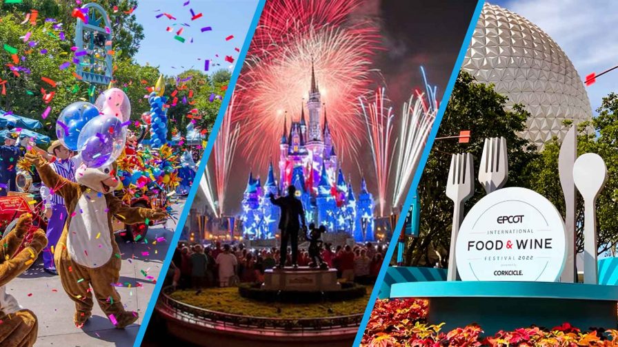 Park Watch Header: EPCOT Food & Wine Festival, Disney World 4th of July Fireworks, Disneyland Birthday Celebration